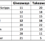 7a91dec8-58fe-4750-a7ef-5e7c713e1610