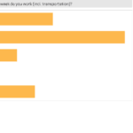 how-many-hours-a-week-do-you-work