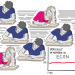 WomeninEcon_AdrianaPera_Opinions