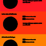 Nationaldebtpiecharts_FEATURES_SpencerPatrick