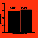 nationaldebt_FEATURES_SpencerPatrick