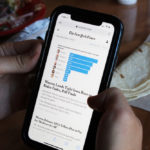 NYTSubscription_NEWS_AmirahAl-Sagr14