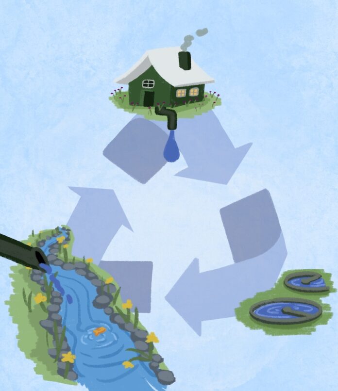 MILLER_waterreclamtion